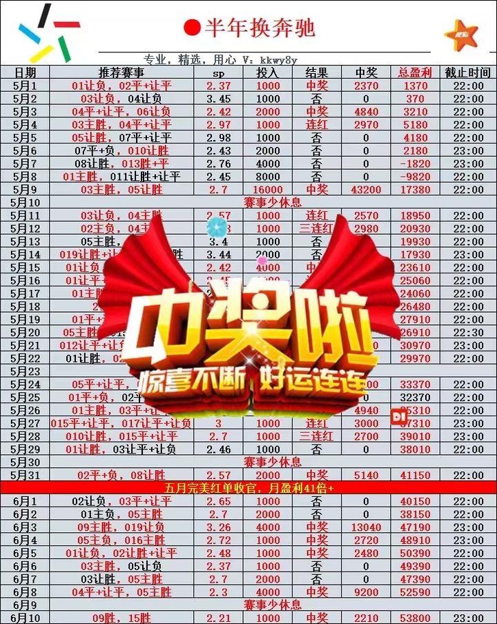 维罗纳客场惊险获胜，实现保级目标